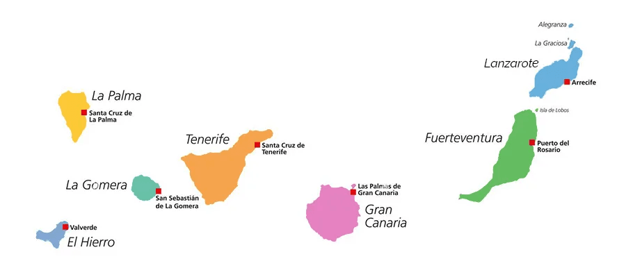 deportes acuáticos en Canarias
